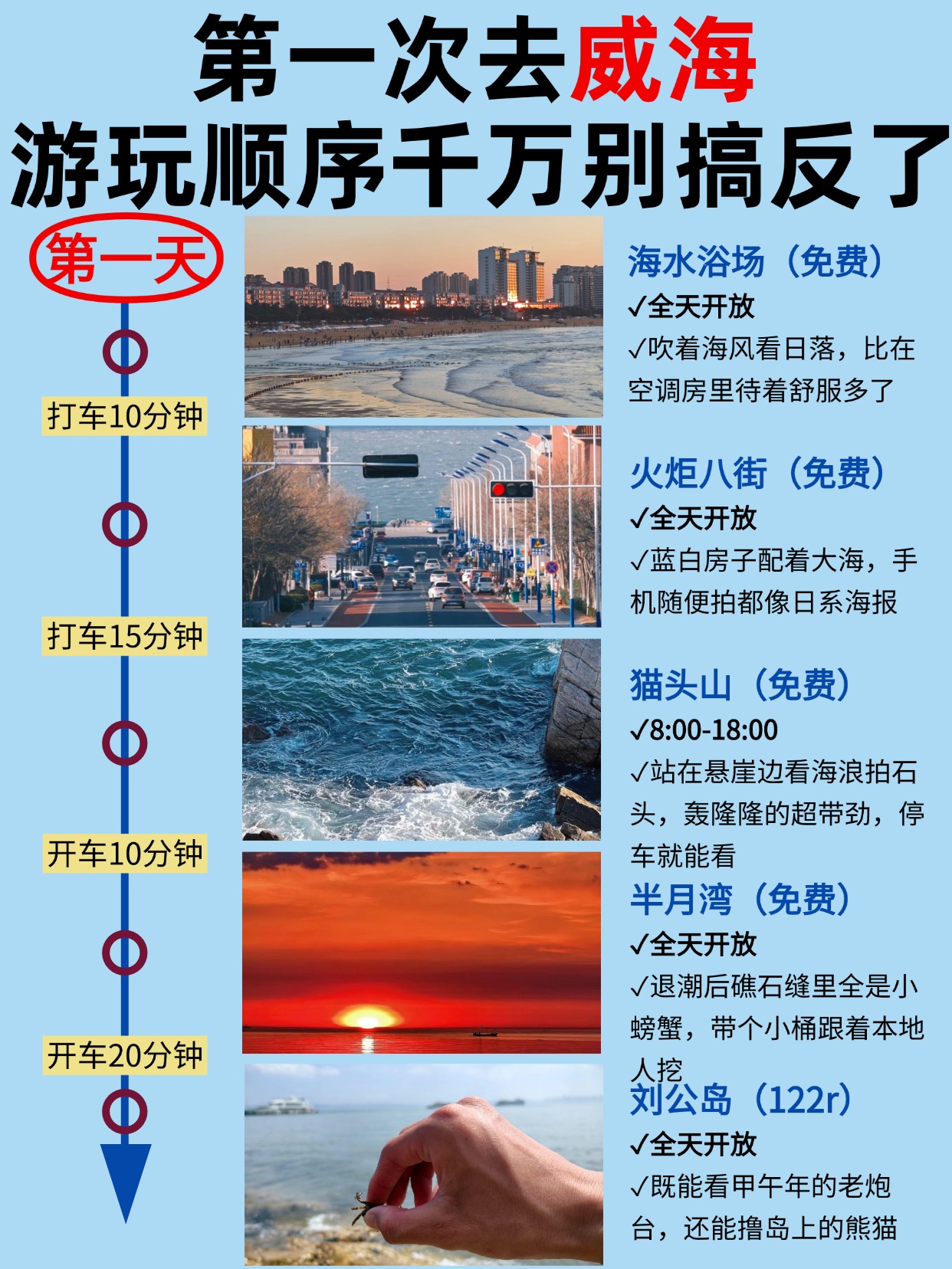 拥有“如意行”驾乘险,出行更顺畅!,人保护你周全_海水淡化行业未来趋势:绿色化、智能化与全球化引领行业变革