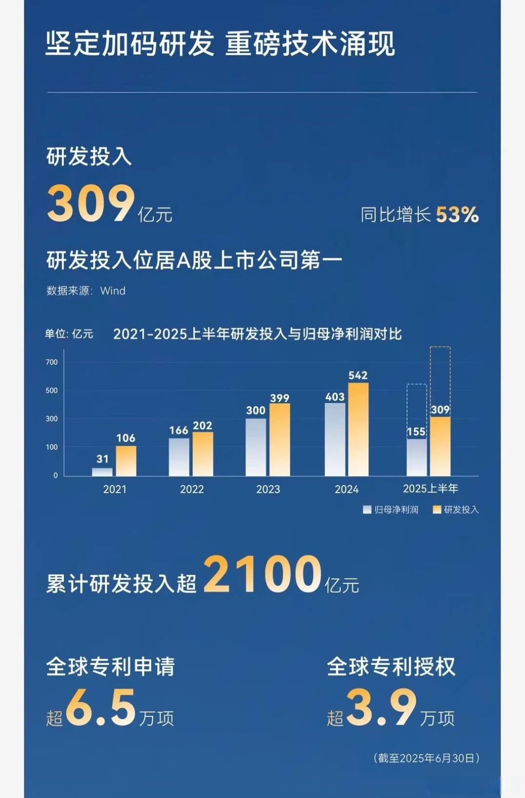 读客文化：一季度净利润304.46万元 同比增长361.32%