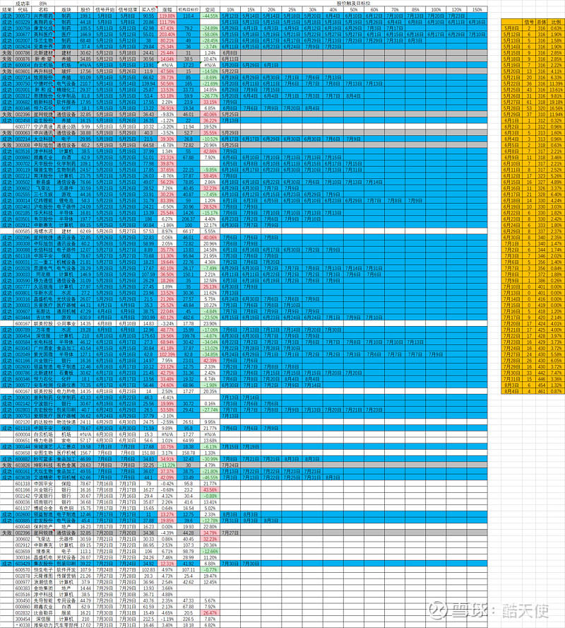 正川股份(603976)2026年一季报简析:增收不增利,应收账款上升
