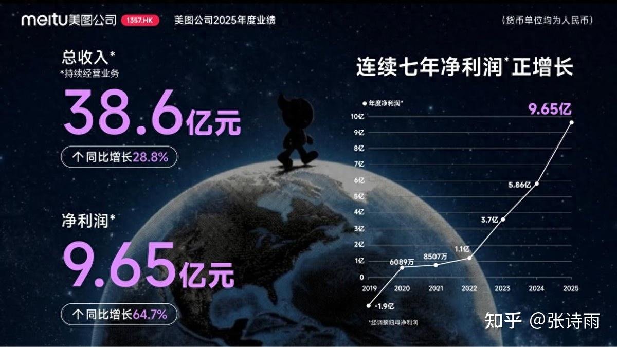 AI驱动存储需求激增 江波龙一季度净利润达去年全年2.7倍