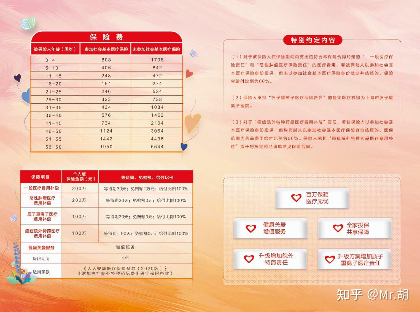 人保服务 ,人保财险 _2026年全球涂料行业:VOC法规收紧下的供应链生死劫