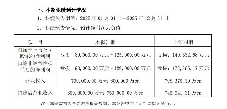 南都电源:终止筹划H股发行上市