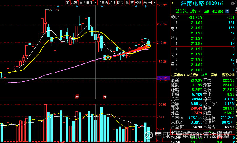 天海防务(300008.SZ):一季度归母净利润8489.50万元 同比增长108.11%