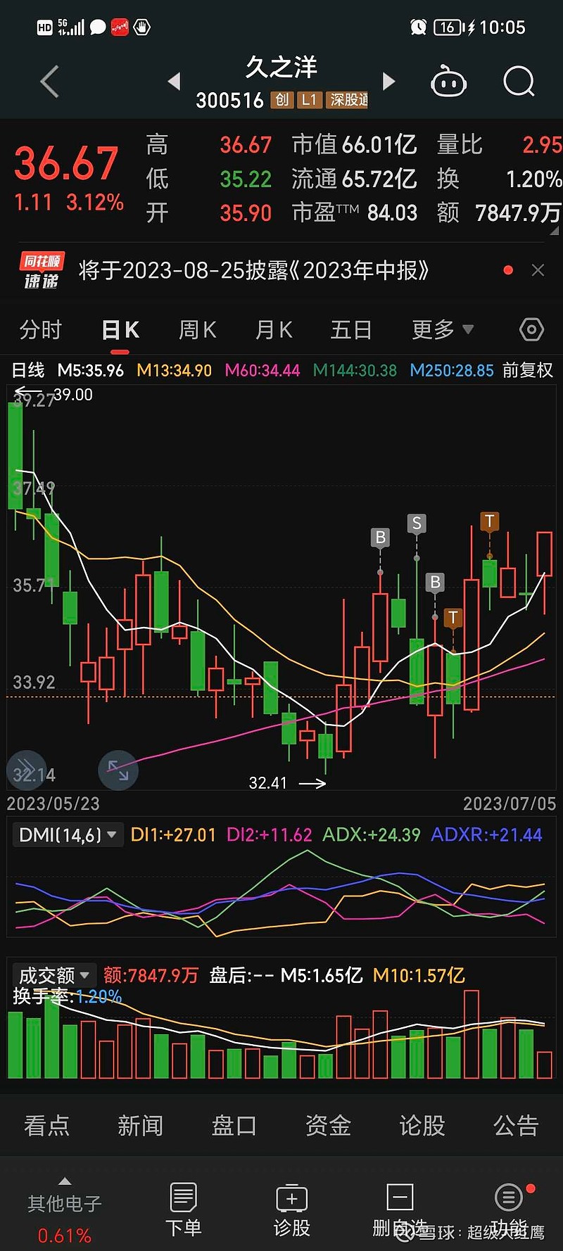 天海防务(300008.SZ):一季度归母净利润8489.50万元 同比增长108.11%