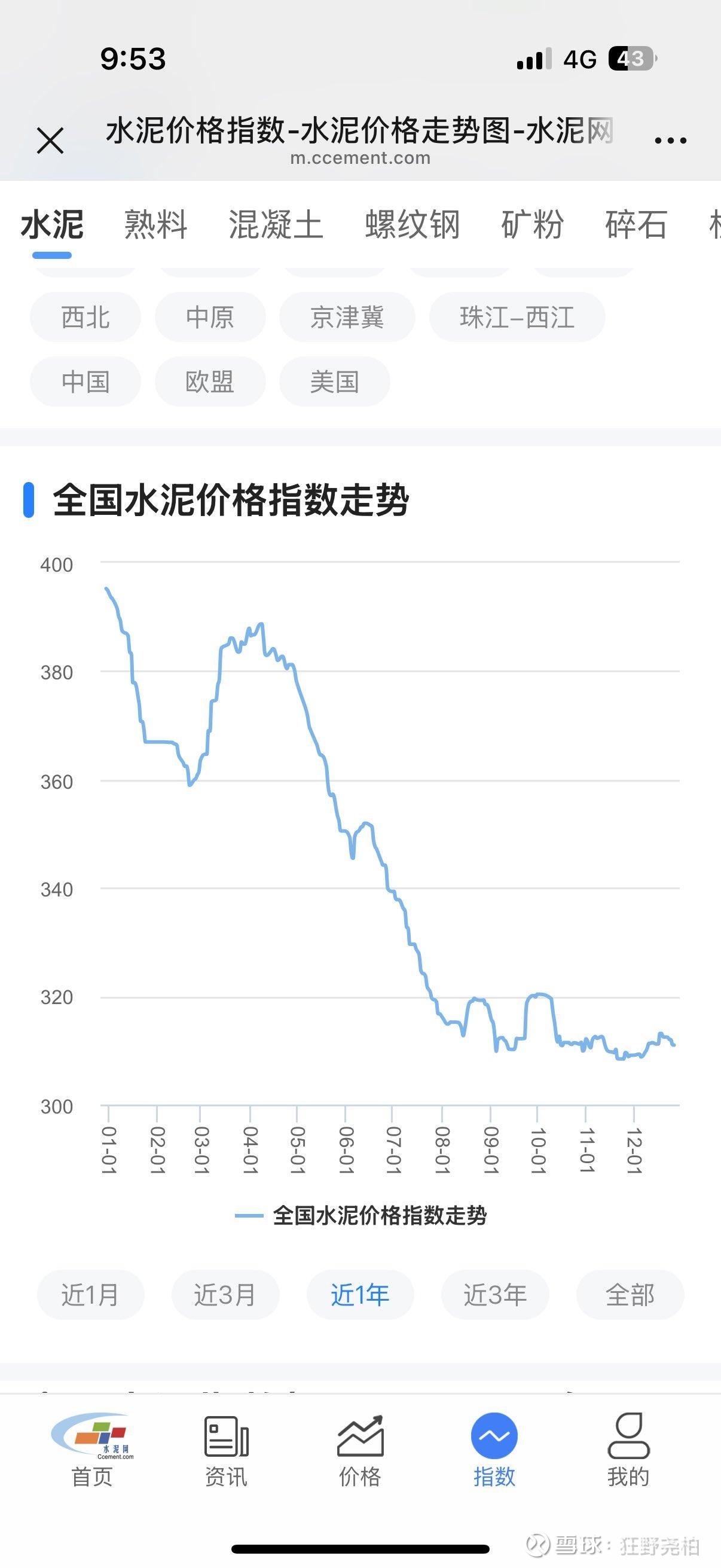 稀土市场产品价格上行!中国稀土一季报净利同比增长超90%,有色ETF(512940)大涨2.33%!