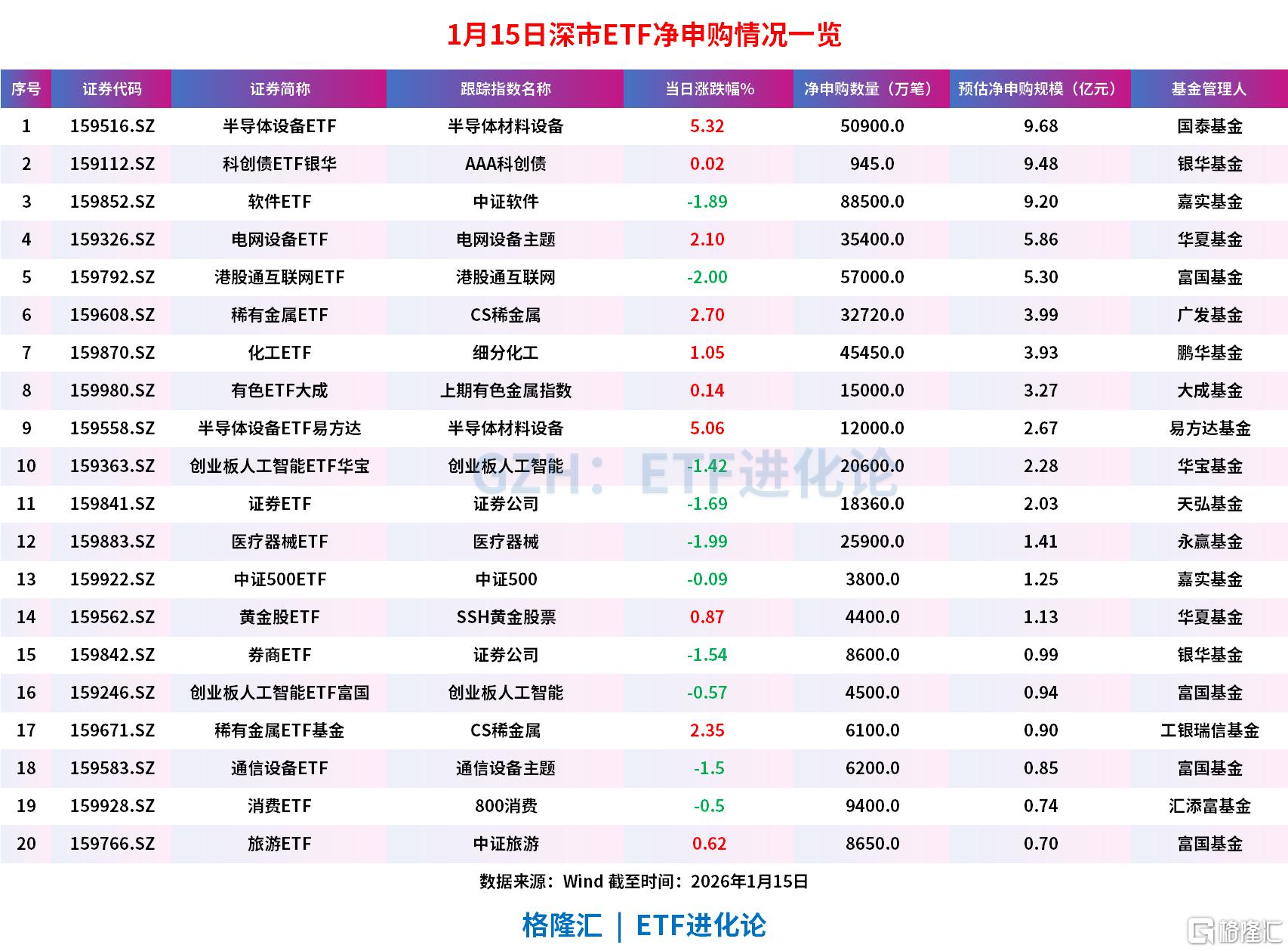 华统股份:2026年第一季度各类资产减值准备计提8090.46万元