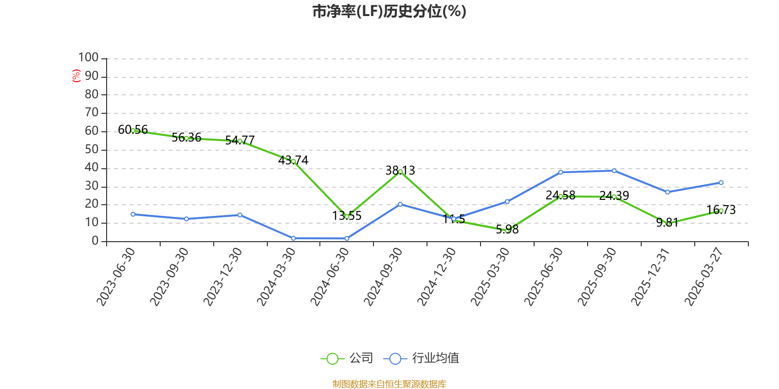 拓新药业(301089)2026年一季报简析:净利润同比下降194.82%