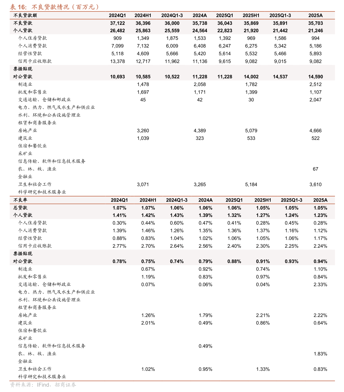 拓新药业(301089)2026年一季报简析:净利润同比下降194.82%