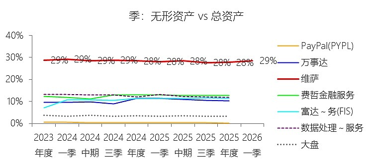 丰茂股份(301459)2026年一季报简析:增收不增利,三费占比上升明显