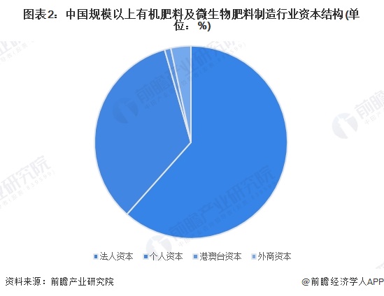帝科股份（300842）2026年一季报简析：增收不增利，盈利能力上升