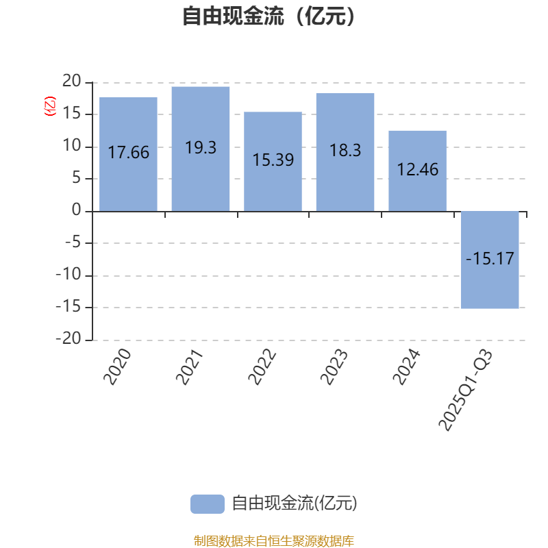 美畅股份(300861)2026年一季报简析:营收净利润同比双双增长,应收账款上升
