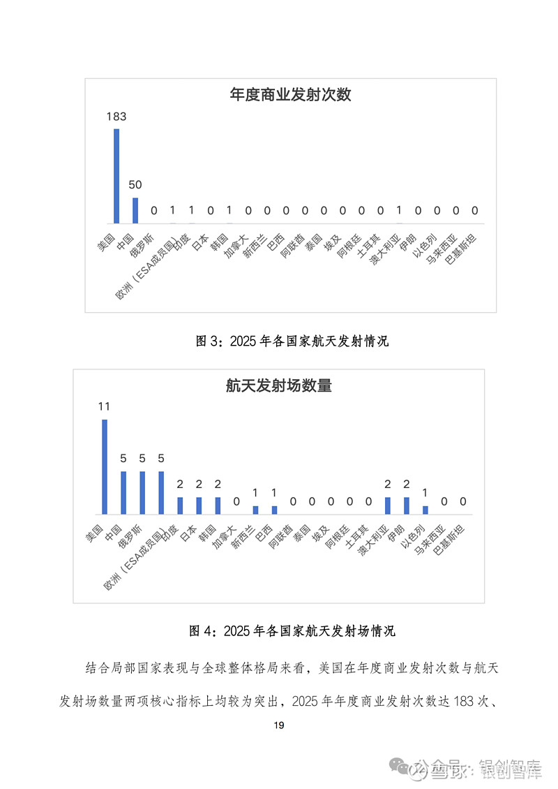航天发展(000547)2026年一季报简析:营收上升亏损收窄,公司应收账款体量较大