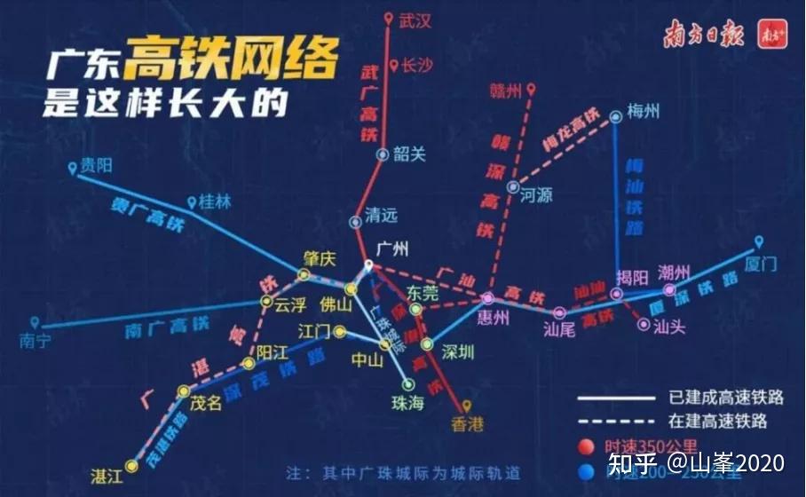 第四经济大省，又画了一个圈