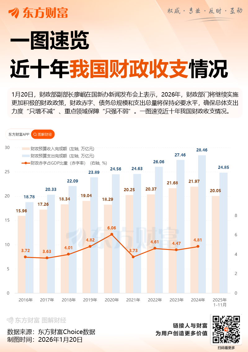 中国重汽(000951)2026年一季报简析:营收净利润同比双双增长,应收账款上升