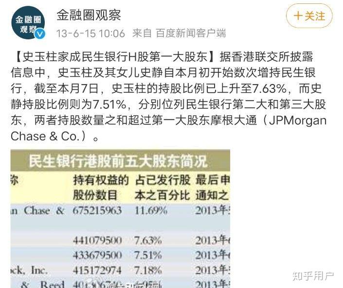 史玉柱被出具警示函!