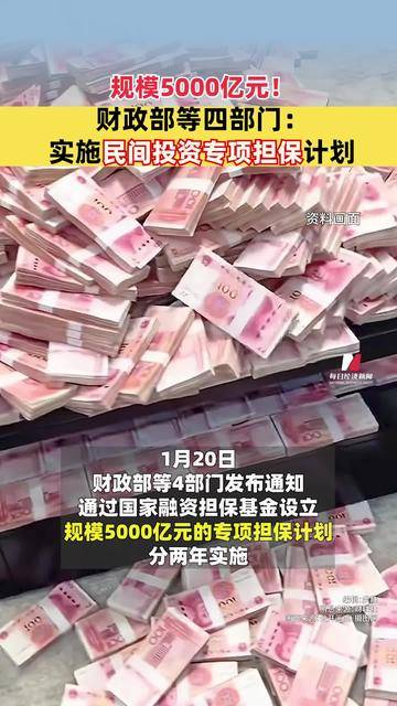 915亿元资金已下达!支持这些领域