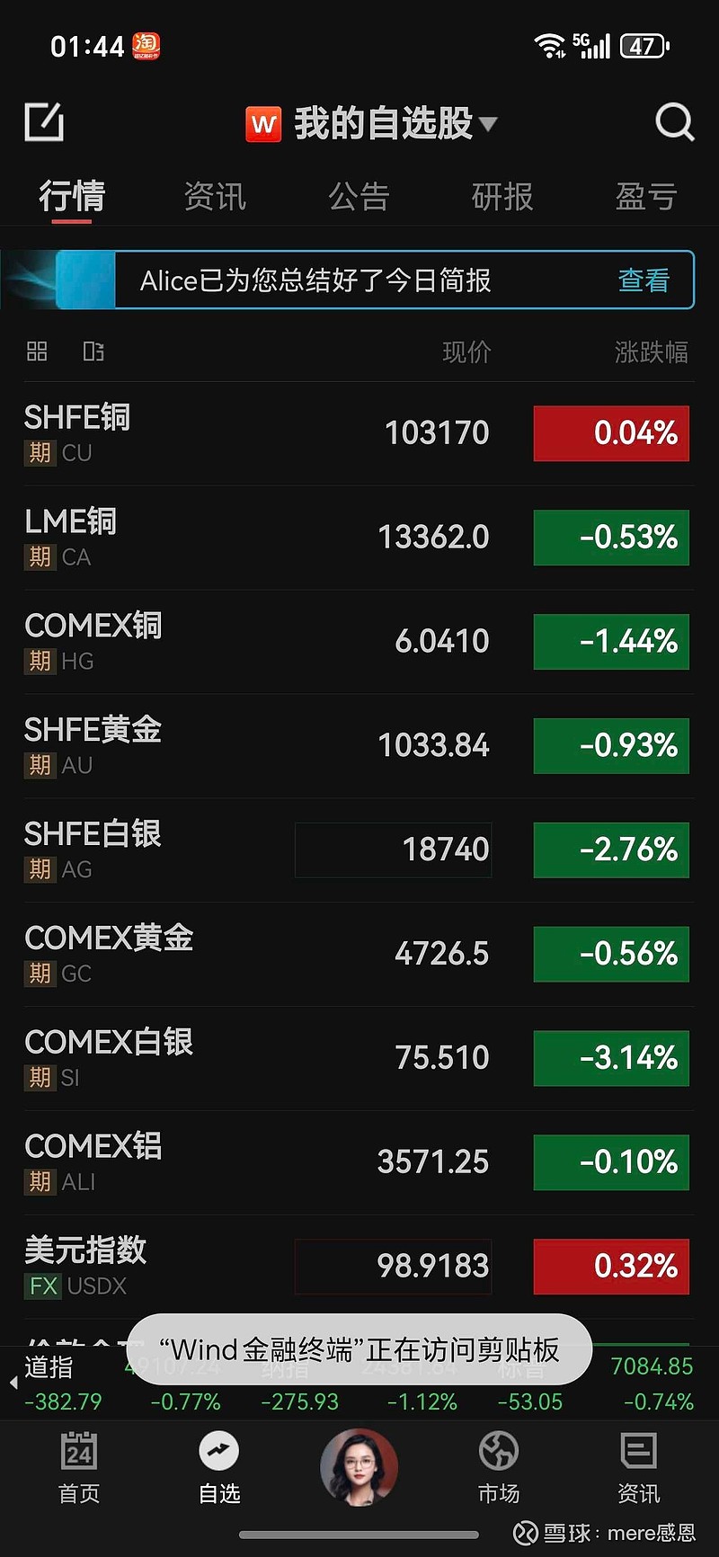 美债收益率多数上涨,10年期美债收益率涨0.22个基点