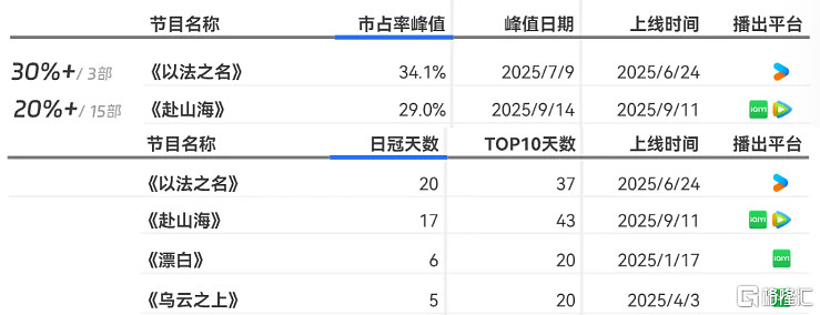 中航成飞召开2025年度业绩说明会，锚定世界一流航空高科技企业建设目标