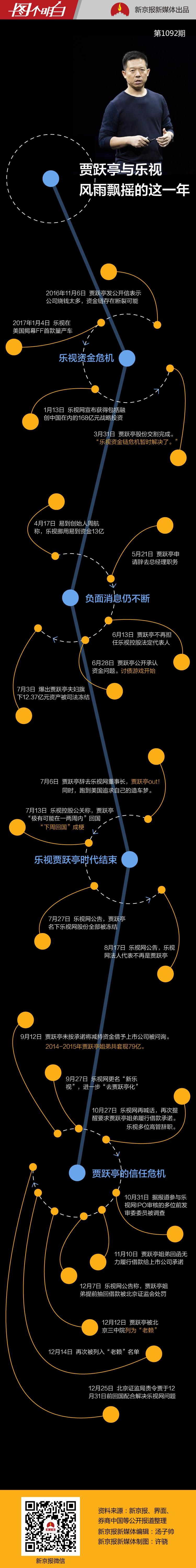 科蓝软件:收到北京证监局责令改正行政监管措施决定书