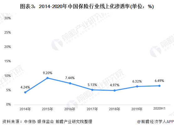 保险有温度,人保有温度_2026按摩足疗行业发展现状及竞争格局、未来趋势分析