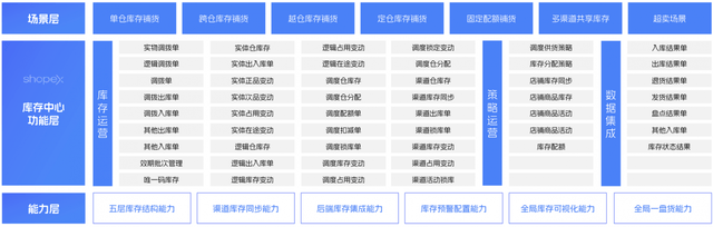 交控科技获得发明专利授权:“轨道交通业务数据质量校验方法、装置及电子设备”