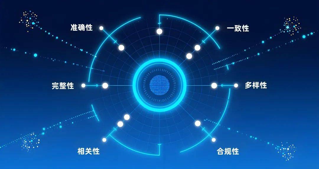 交控科技获得发明专利授权:“轨道交通业务数据质量校验方法、装置及电子设备”