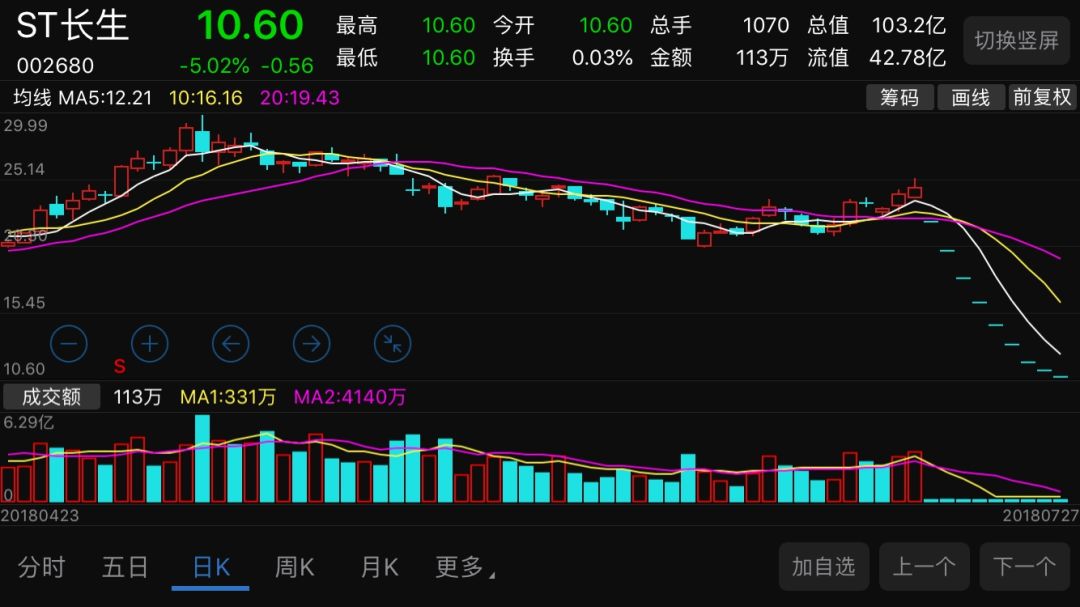 江西生物获中国证监会备案 赴港上市进程推进