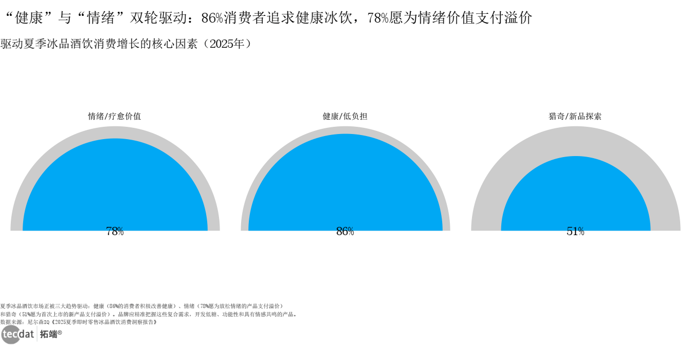 2026年农产品电商行业:即时零售(O2O)与社区团购的“最后一公里”争夺_人保财险政银保 ,人保服务