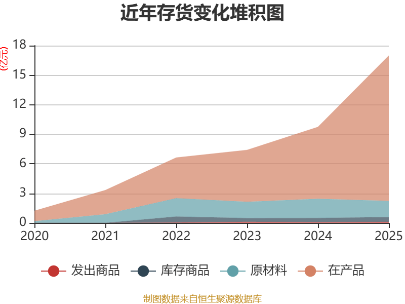 先惠技术龙虎榜数据(4月30日)