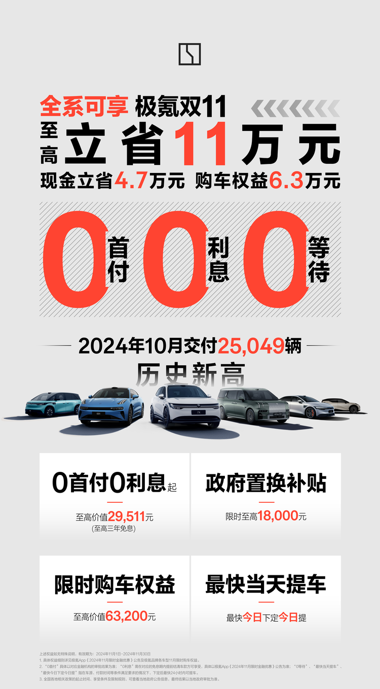 极氪4月交付新车31787辆，同比增长132%