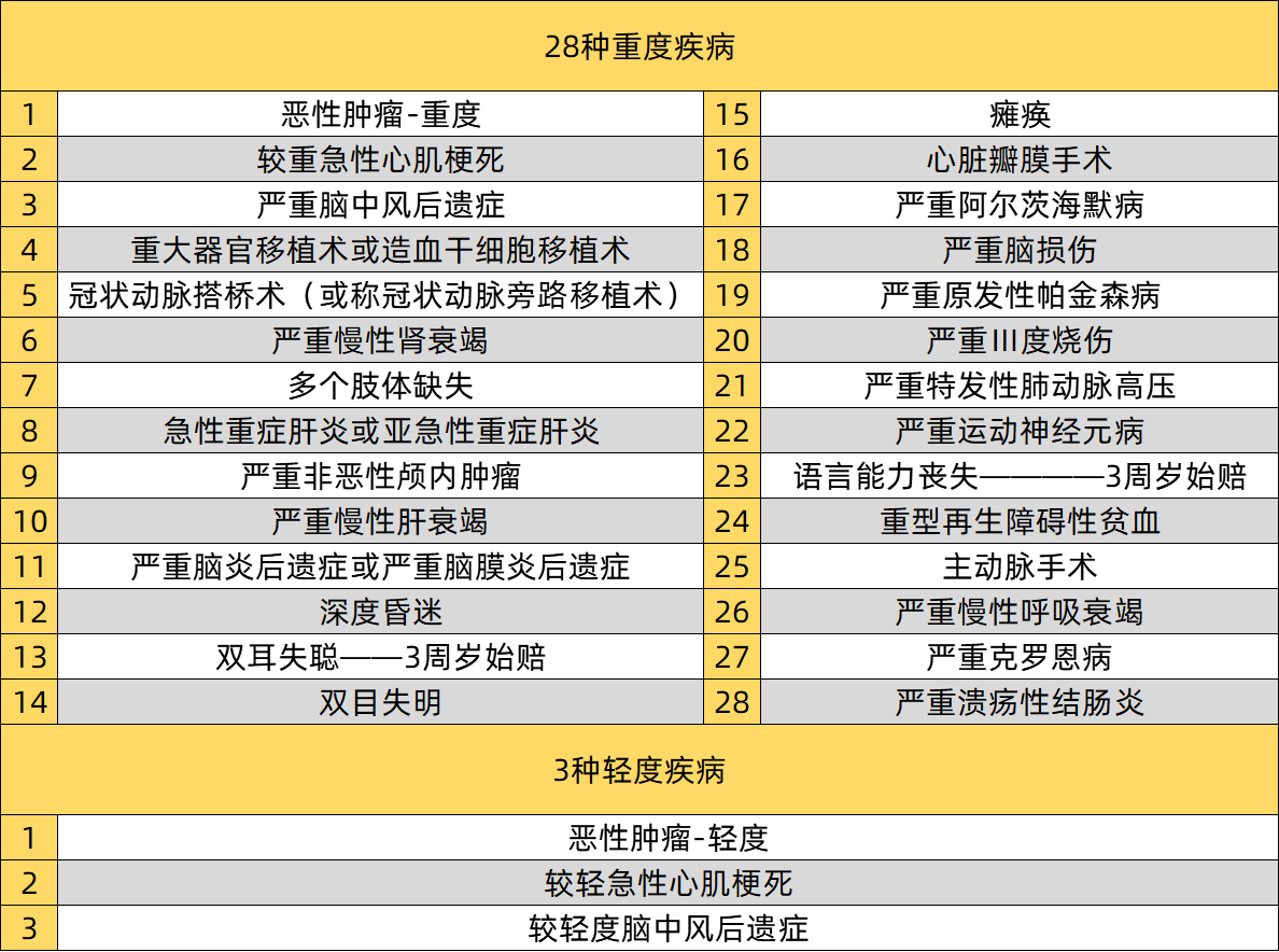 2026智能建筑行业调研:技术迭代与需求升级的双重驱动_人保服务 ,人保车险