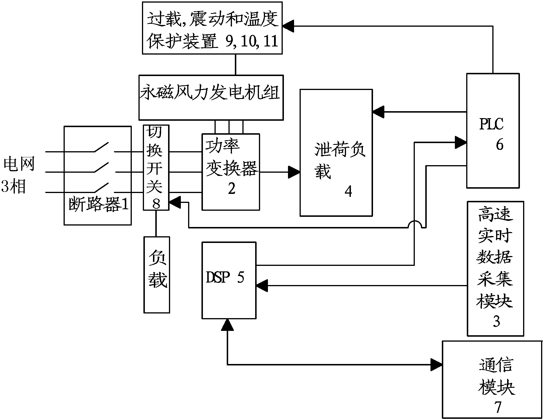 长城汽车获得发明专利授权:“一种发电机的自检方法、装置、设备及车辆”