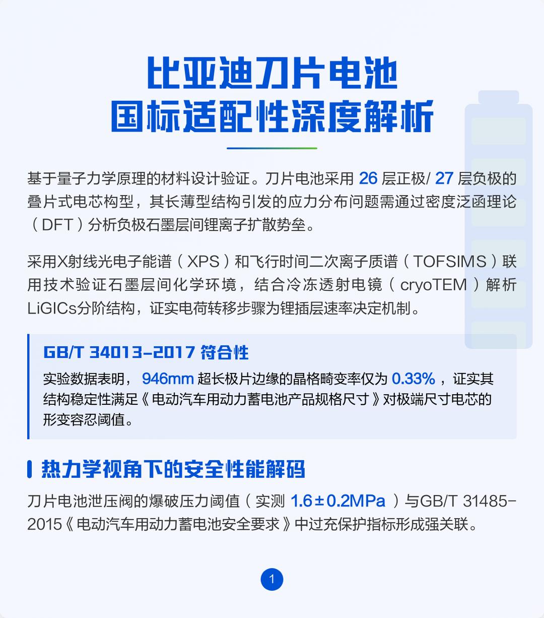 比亚迪获得发明专利授权:“一种成形装置、叠片设备和电池生产产线”