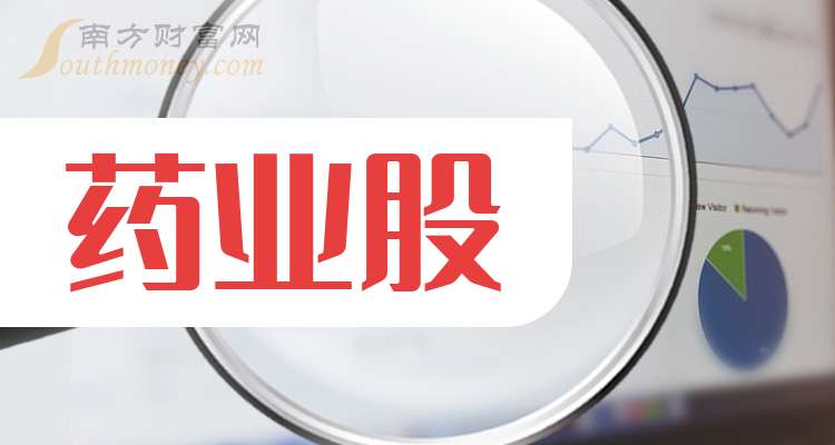 康弘药业:截至2026年4月30日,公司股东户数约为3.82万户