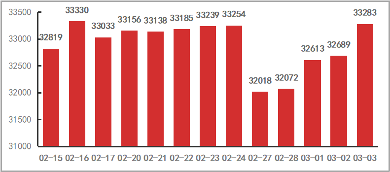 综合行业5月7日资金流向日报