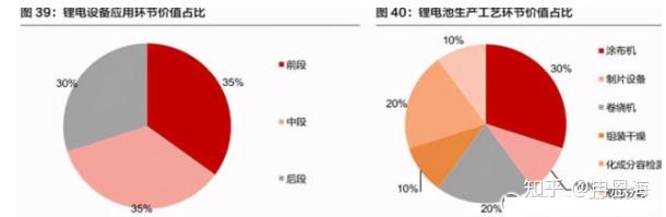 先导智能获得实用新型专利授权:“一种激光模切装置及电池生产设备”