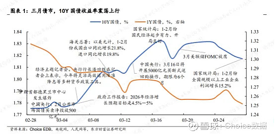 债市收盘| 央行恢复5亿元地量逆回购，债市窄幅震荡