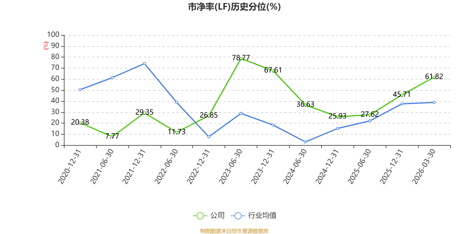 艾比森:一季度扣非净利润为21,174,015.92元