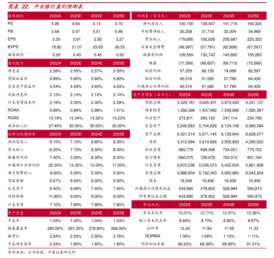 广信材料:销售商品、提供劳务收到的现金与营业收入之比约为49.05%