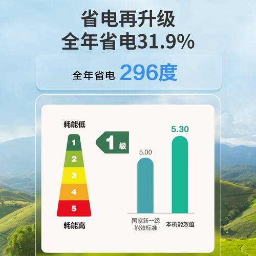 2026中国智慧公园行业：在“效率”与“温度”之间寻找平衡_人保财险政银保 ,人保护你周全
