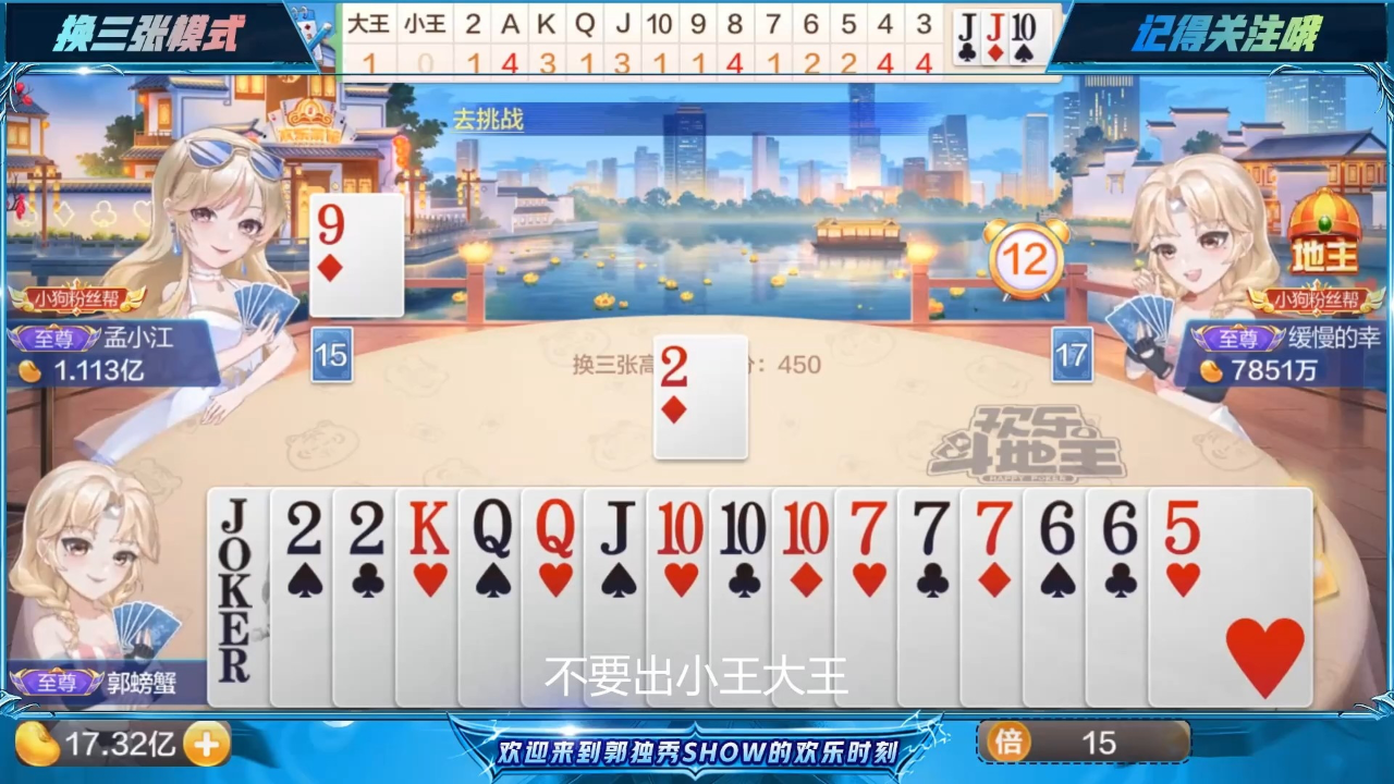 2026-05-09 08:00每经热榜