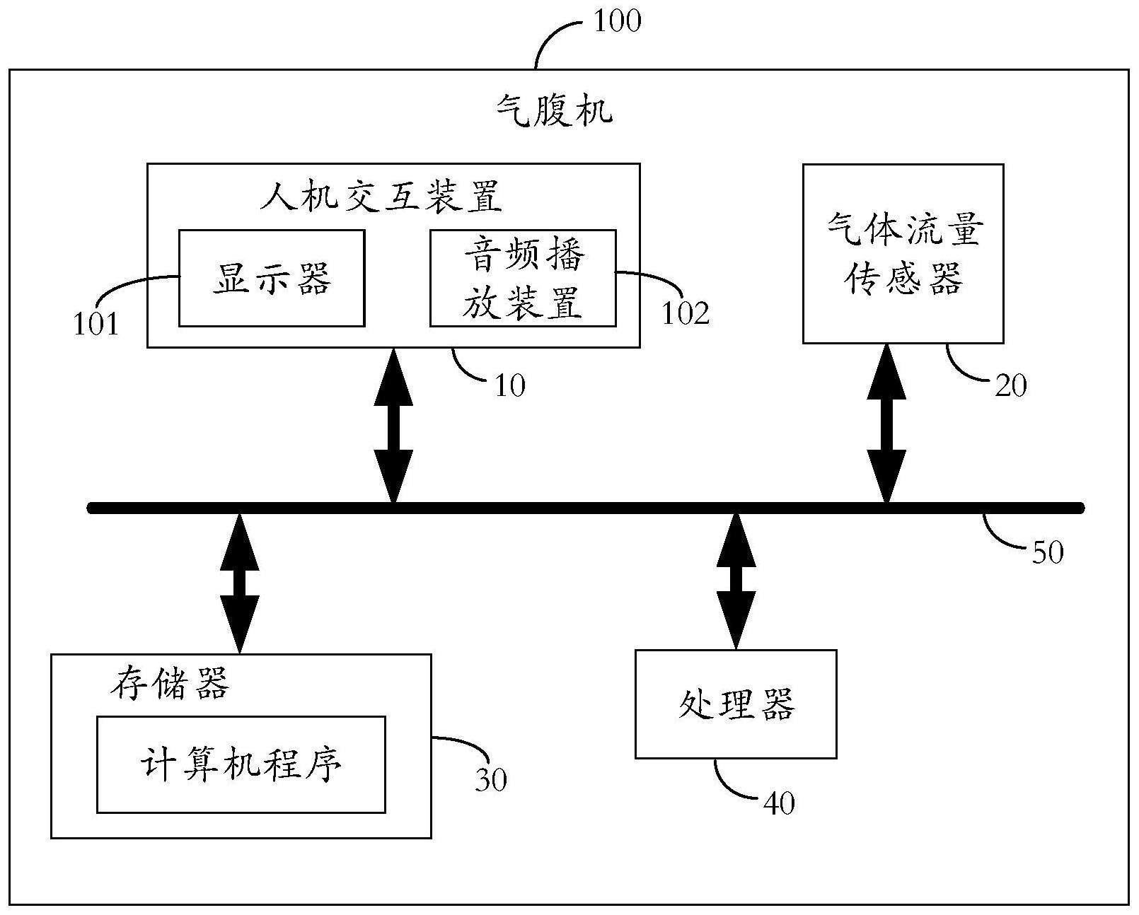 科大讯飞获得发明专利授权:“训练数据的处理方法、装置、设备以及可读介质”
