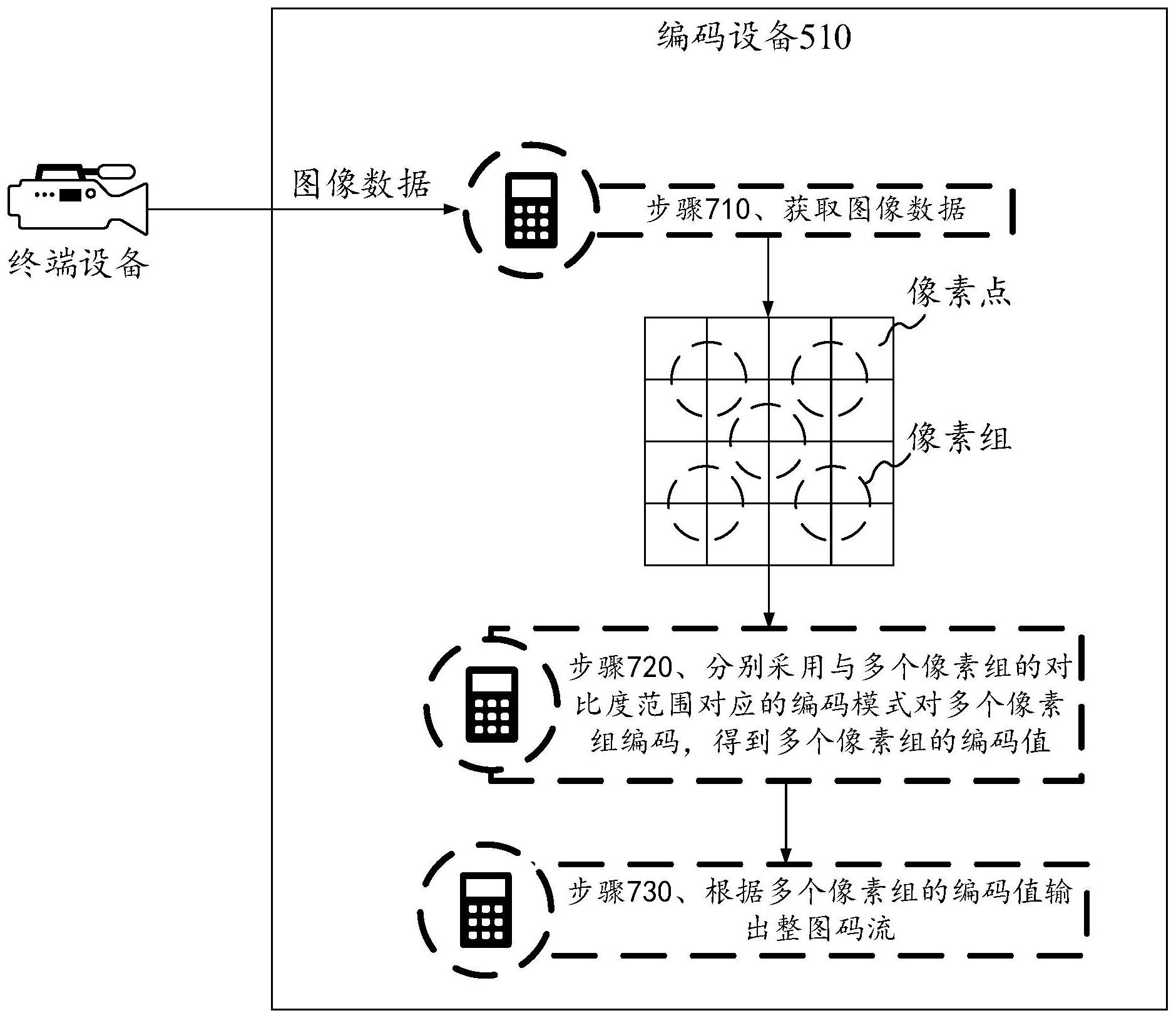科大讯飞获得发明专利授权:“训练数据的处理方法、装置、设备以及可读介质”