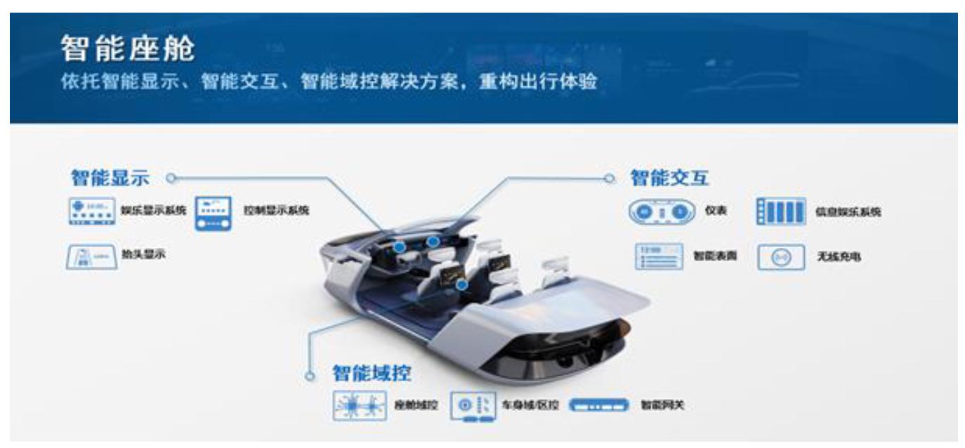 现金分红1374亿元、研发投入超千亿元、基本面良好!深市三大核心指数,稳健攀升!