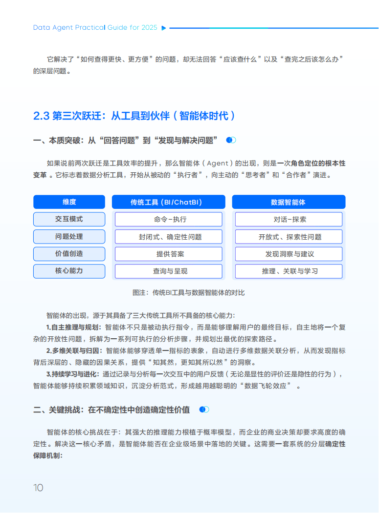 三部门:促进智能体规范应用与创新发展