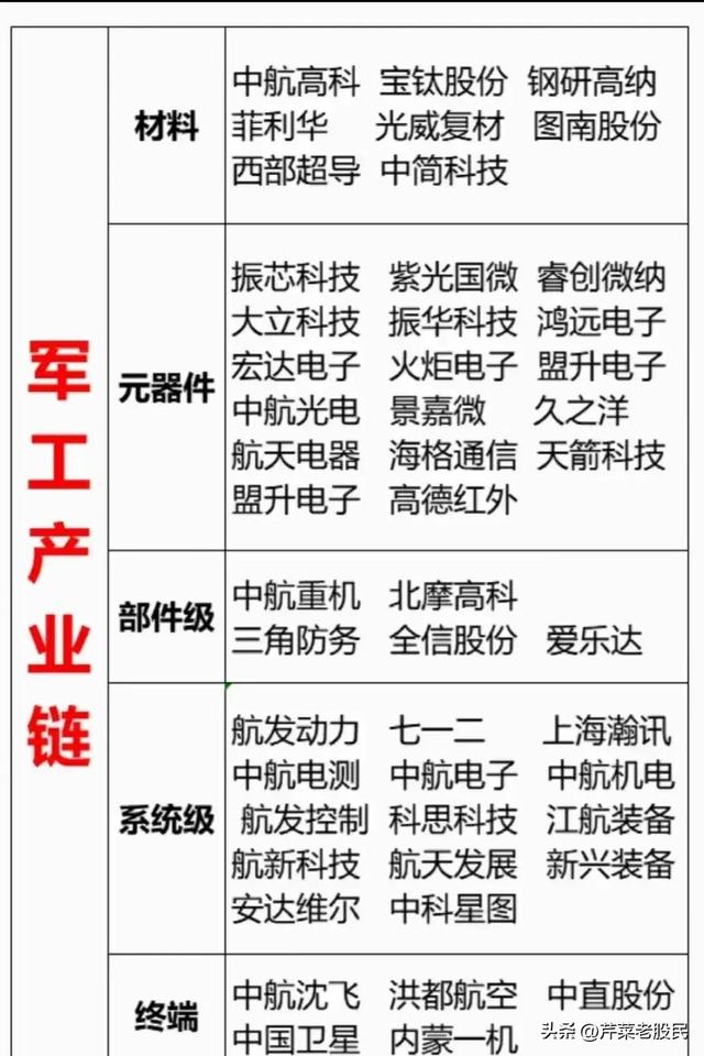 今年四川计划启动首批人工智能、高端航空装备等重点领域攻坚