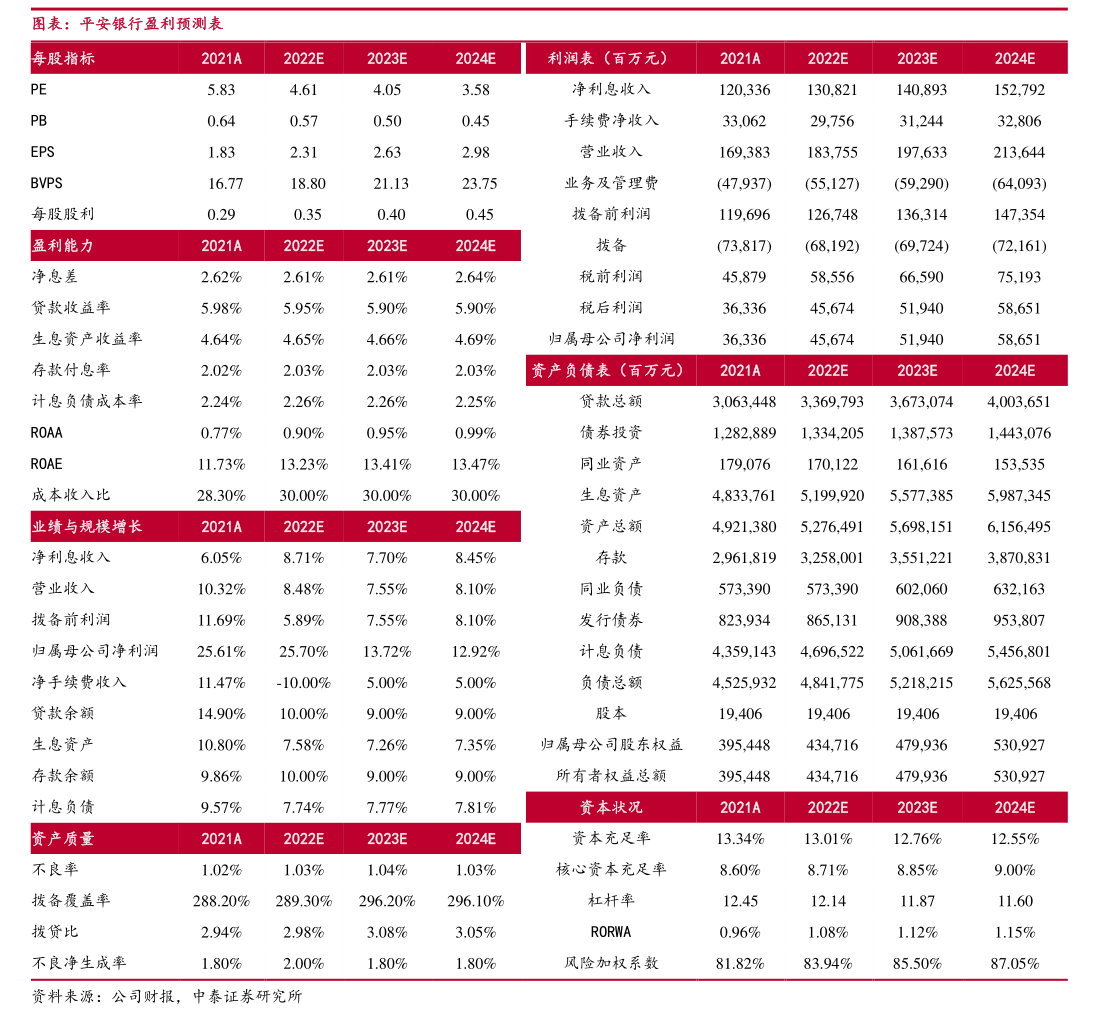三夫户外：接受线上参与公司2025年度业绩说明会的投资者调研
