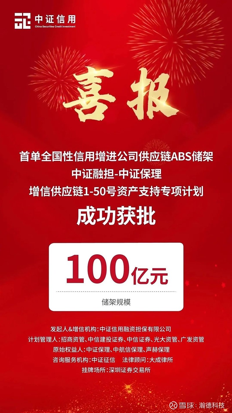 10万亿应收账款催生ABS新变局,无增信应收账款ABS发行利率逐步降低
