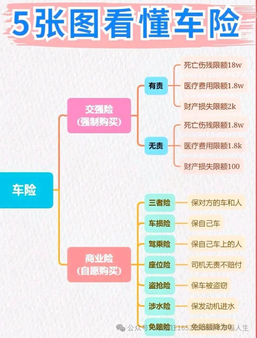 保险有温度,人保车险   品牌优势——快速了解燃油汽车车险_2026-2030年生态农业产业：数据要素变现，农业碳汇与供应链金融的新增长极