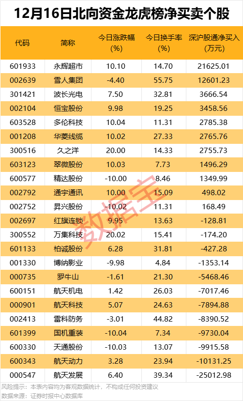 33亿加码算力!“电视剧第一股”要换赛道?